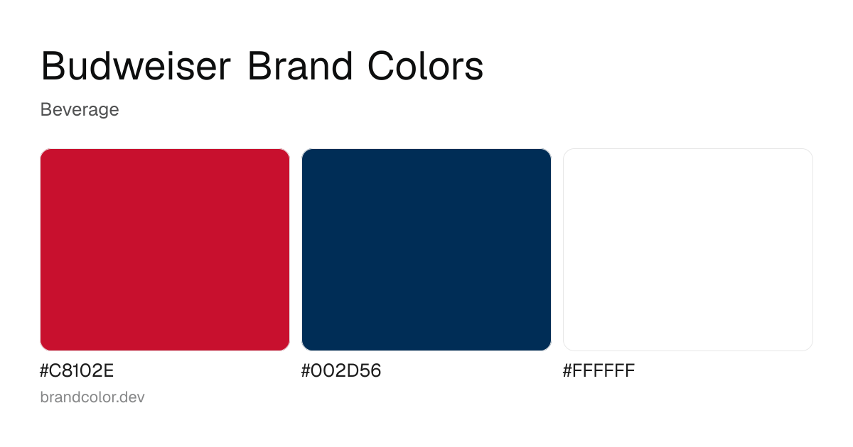 Budweiser brand color palette with hex codes: #C8102E, #002D56, #FFFFFF