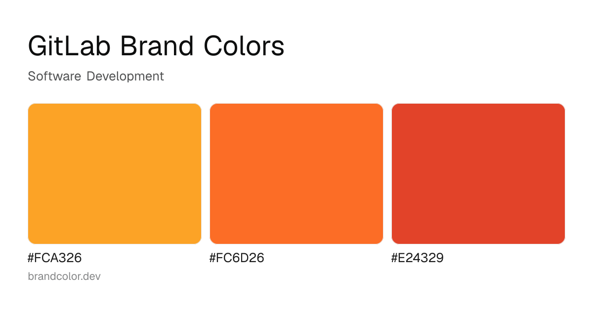 GitLab brand color palette with hex codes: #FCA326, #FC6D26, #E24329
