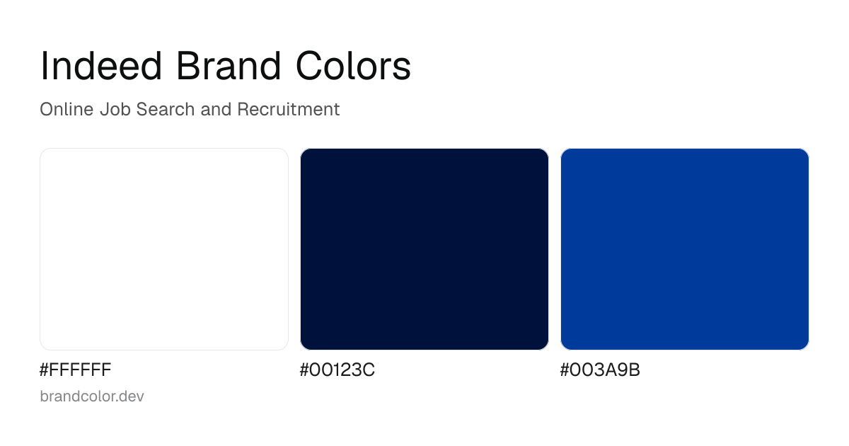 Indeed brand color palette with hex codes: #FFFFFF, #00123C, #003A9B