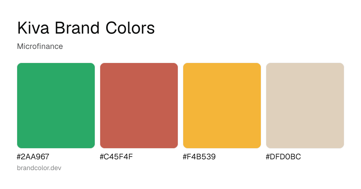 Kiva brand color palette with hex codes: #2AA967, #C45F4F, #F4B539, #DFD0BC