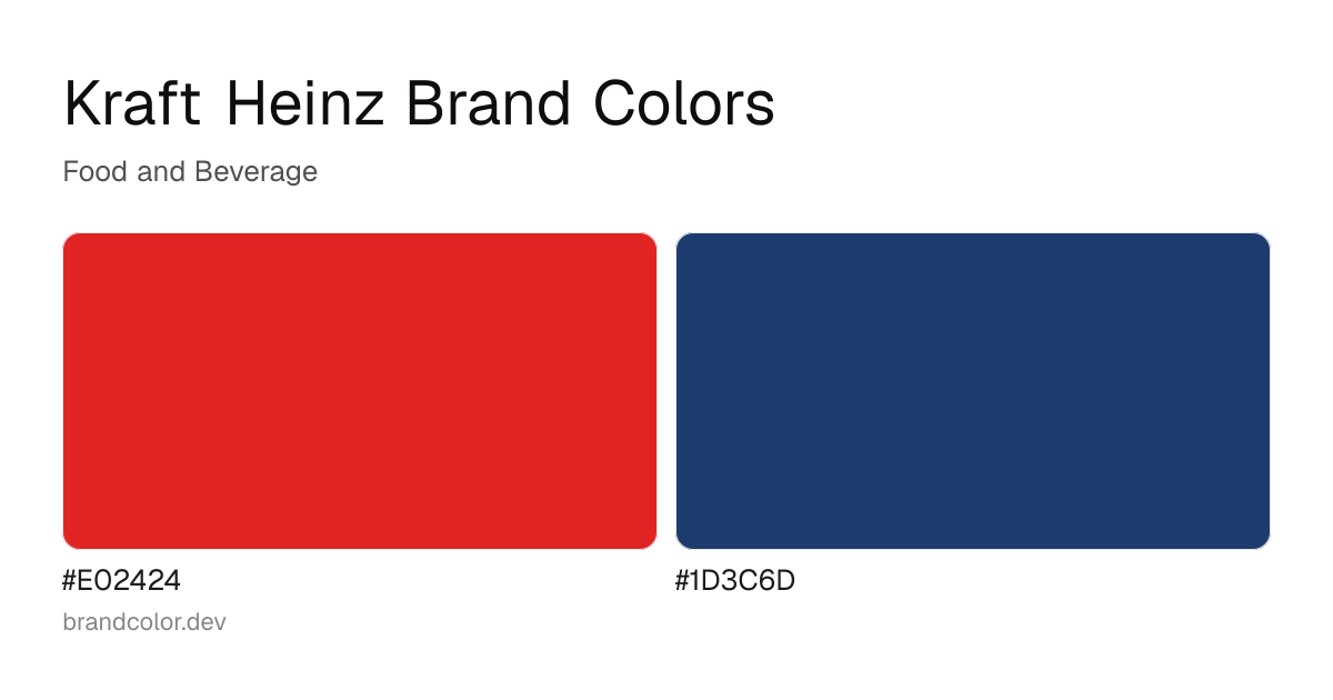 Kraft Heinz brand color palette with hex codes: #E02424, #1D3C6D