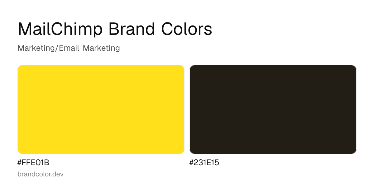 MailChimp brand color palette with hex codes: #FFE01B, #231E15