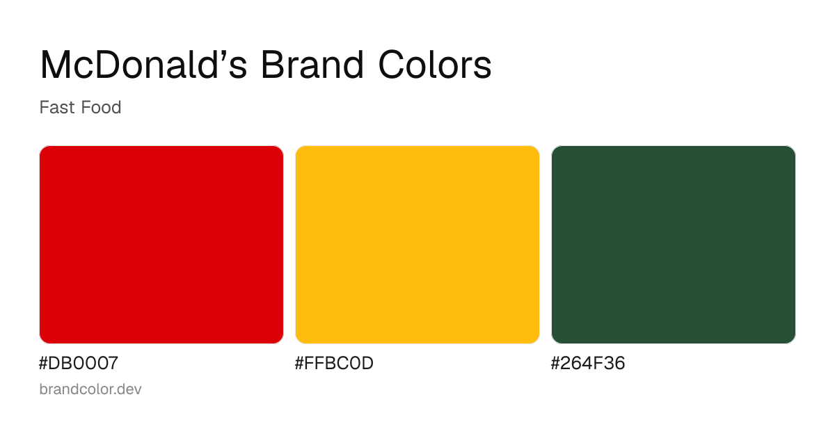 McDonald’s brand color palette with hex codes: #DB0007, #FFBC0D, #264F36