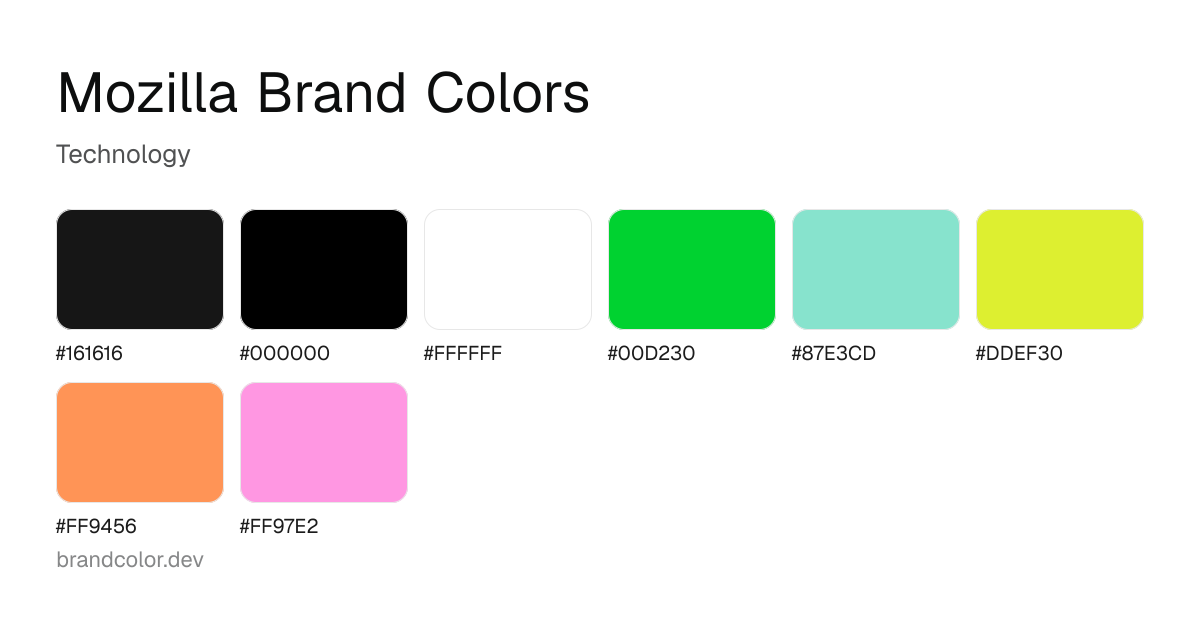 Mozilla brand color palette with hex codes: #161616, #000000, #FFFFFF, #00D230, #87E3CD, #DDEF30, #FF9456, #FF97E2