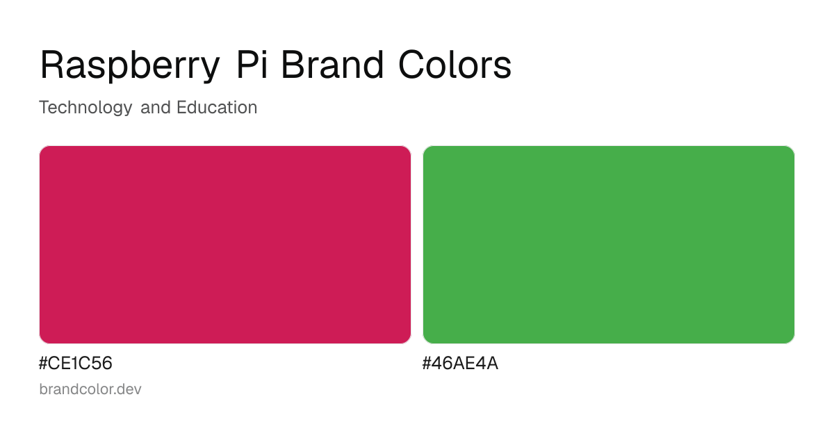 Raspberry Pi brand color palette with hex codes: #CE1C56, #46AE4A