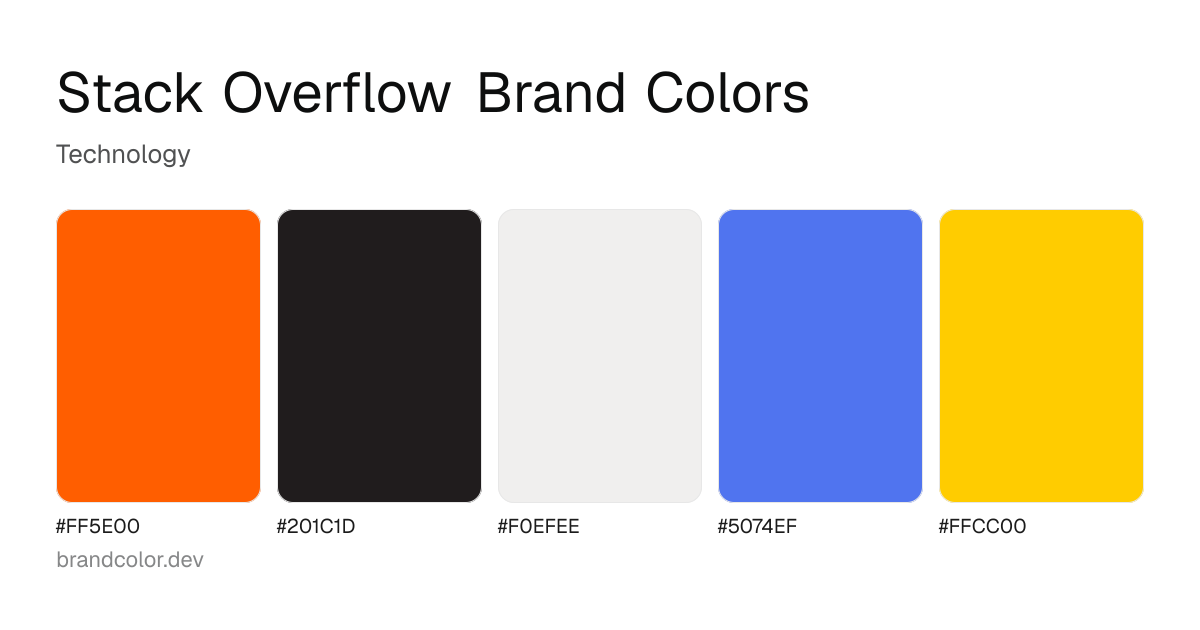 Stack Overflow brand color palette with hex codes: #FF5E00, #201C1D, #F0EFEE, #5074EF, #FFCC00