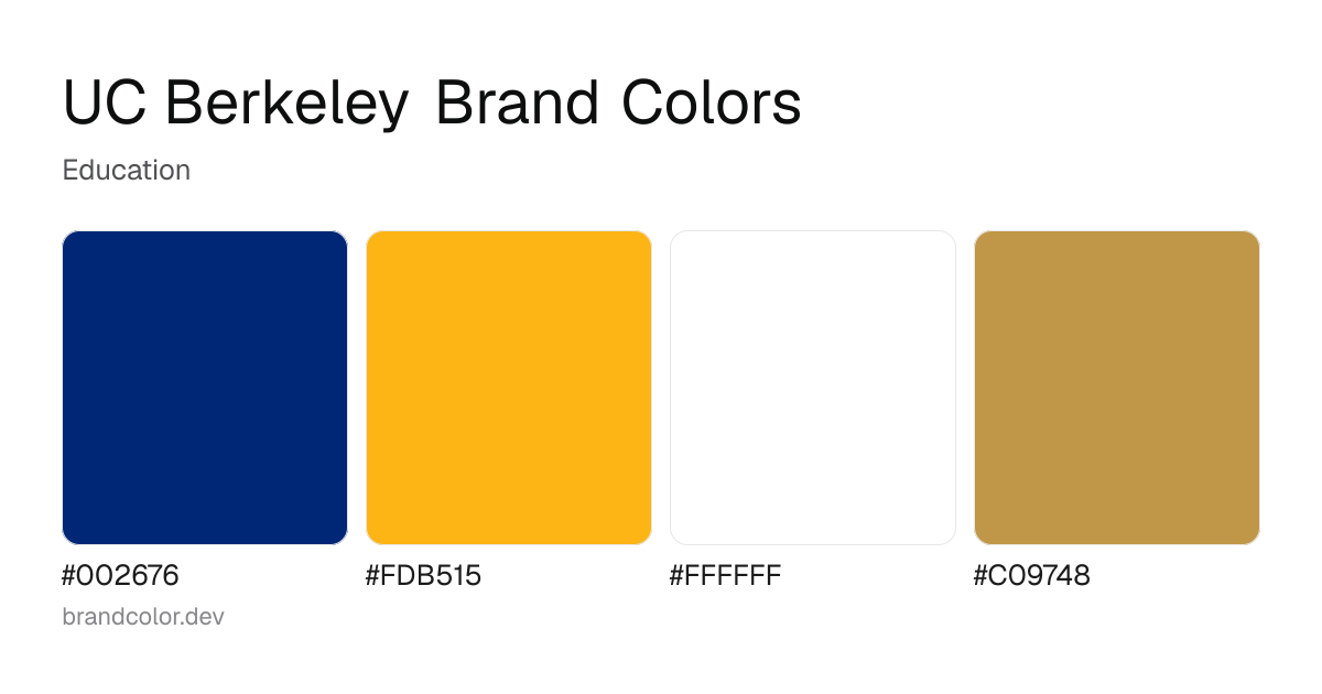 UC Berkeley brand color palette with hex codes: #002676, #FDB515, #FFFFFF, #C09748