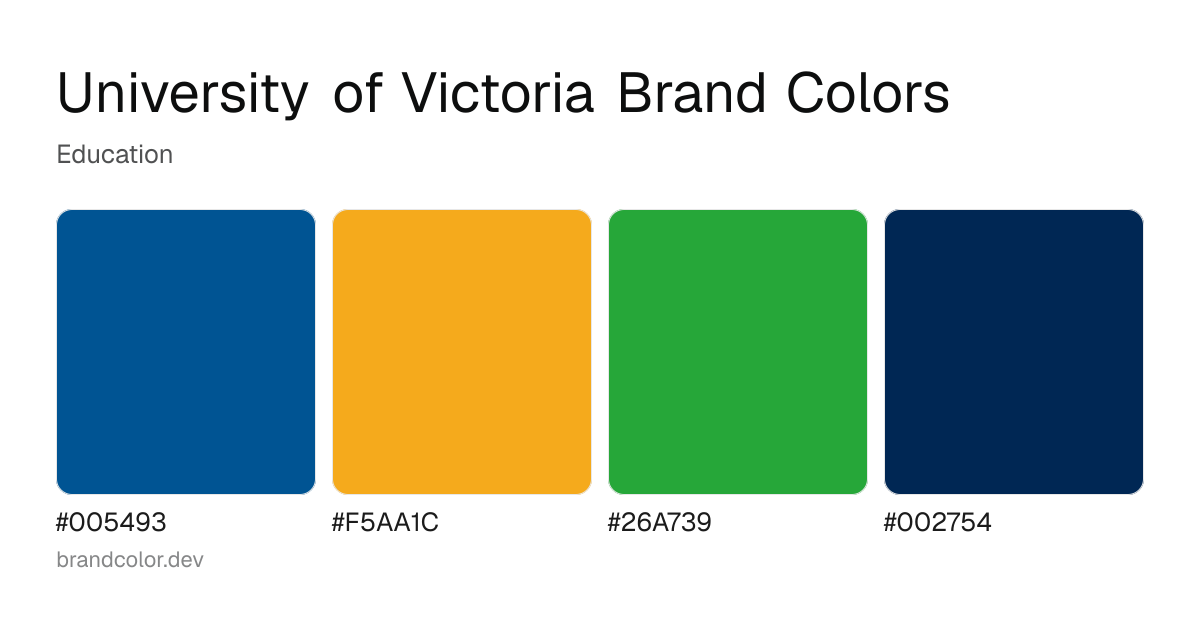 University of Victoria brand color palette with hex codes: #005493, #F5AA1C, #26A739, #002754