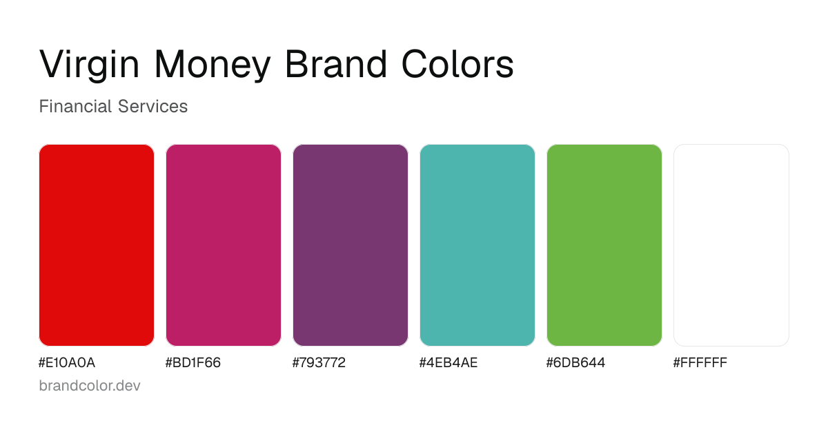 Virgin Money brand color palette with hex codes: #E10A0A, #BD1F66, #793772, #4EB4AE, #6DB644, #FFFFFF