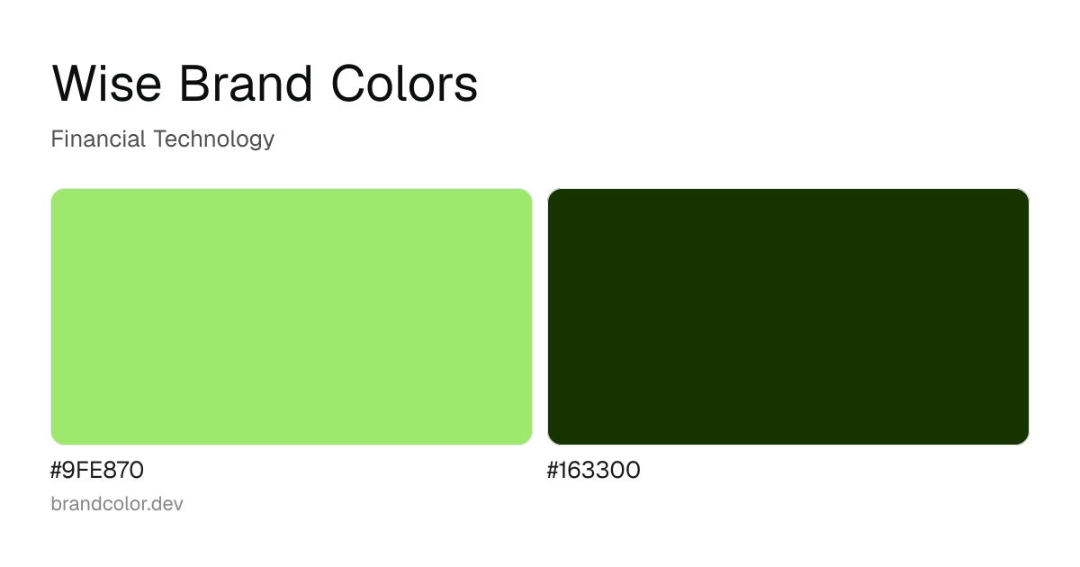 Wise brand color palette with hex codes: #9FE870, #163300